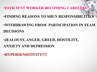•EFFICIENT WORKER BECOMING CARELESS
•FINDING REASONS TO SHUN RESPONSIBILITIES
•WITHDRAWING FROM PARTICIPATION IN TEAM
DECISIONS
•JEALOUSY, ANGER, GREED, HOSTILITY,
ANXIETY AND DEPRESSION
•HYPERSENSITIVITY!!!!
 