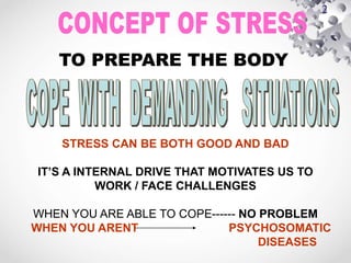 2
TO PREPARE THE BODY
STRESS CAN BE BOTH GOOD AND BAD
IT’S A INTERNAL DRIVE THAT MOTIVATES US TO
WORK / FACE CHALLENGES
WHEN YOU ARE ABLE TO COPE------ NO PROBLEM
WHEN YOU ARENT PSYCHOSOMATIC
DISEASES
 