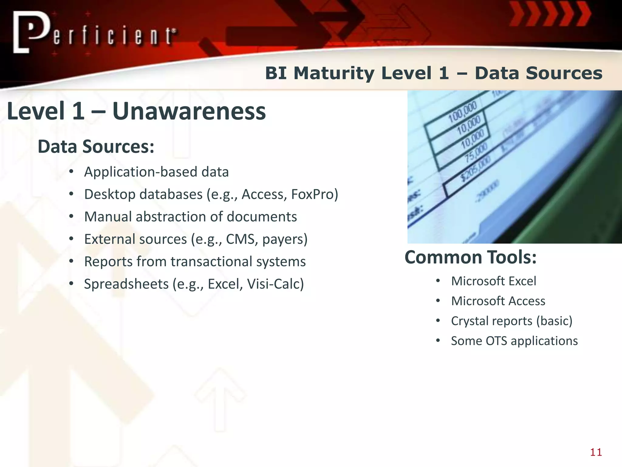 BI Maturity Level 1 – Data Sources

Level 1 – Unawareness
  Data Sources:
     •   Application-based data
     •   Desktop databases (e.g., Access, FoxPro)
     •   Manual abstraction of documents
     •   External sources (e.g., CMS, payers)
     •   Reports from transactional systems         Common Tools:
     •   Spreadsheets (e.g., Excel, Visi-Calc)         •   Microsoft Excel
                                                       •   Microsoft Access
                                                       •   Crystal reports (basic)
                                                       •   Some OTS applications




                                                                                     11
 
