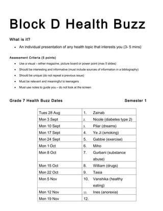 Block D Health Buzz
What is it?

   •   An individual presentation of any health topic that interests you (3- 5 mins)

Assessment Criteria (5 points)

   •   Use a visual – either magazine, picture board or power point (max 5 slides)

   •   Should be interesting and informative (must include sources of information in a bibliography)

   •   Should be unique (do not repeat a previous issue)

   •   Must be relevant and meaningful to teenagers

   •   Must use notes to guide you – do not look at the screen



Grade 7 Health Buzz Dates                                                                Semester 1


                      Tues 28 Aug                        1.      Zainab
                      Mon 3 Sept                        2.       Nicole (diabetes type 2)
                      Mon 10 Sept                       3.       Pilar (dreams)
                      Mon 17 Sept                        4.      Ye Ji (smoking)
                      Mon 24 Sept                        5.      Gabbie (exercise)
                      Mon 1 Oct                          6.      Miho
                      Mon 8 Oct                          7.      Gurbani (substance
                                                                 abuse)
                      Mon 15 Oct                         8.      William (drugs)
                      Mon 22 Oct                         9.      Tasia
                      Mon 5 Nov                          10.     Vanshika (healthy
                                                                 eating)
                      Mon 12 Nov                         11.     Ines (anorexia)
                      Mon 19 Nov                         12.
 