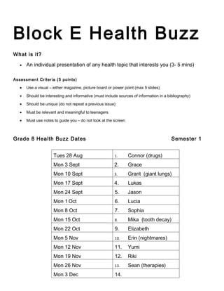 Block E Health Buzz
What is it?

   •   An individual presentation of any health topic that interests you (3- 5 mins)

Assessment Criteria (5 points)

   •   Use a visual – either magazine, picture board or power point (max 5 slides)

   •   Should be interesting and informative (must include sources of information in a bibliography)

   •   Should be unique (do not repeat a previous issue)

   •   Must be relevant and meaningful to teenagers

   •   Must use notes to guide you – do not look at the screen



Grade 8 Health Buzz Dates                                                                Semester 1


                      Tues 28 Aug                        1.      Connor (drugs)
                      Mon 3 Sept                        2.       Grace
                      Mon 10 Sept                       3.       Grant (giant lungs)
                      Mon 17 Sept                       4.       Lukas
                      Mon 24 Sept                        5.      Jason
                      Mon 1 Oct                          6.      Lucia
                      Mon 8 Oct                          7.      Sophia
                      Mon 15 Oct                         8.      Mika (tooth decay)
                      Mon 22 Oct                         9.      Elizabeth
                      Mon 5 Nov                          10.     Erin (nightmares)
                      Mon 12 Nov                         11.     Yumi
                      Mon 19 Nov                         12.     Riki
                      Mon 26 Nov                         13.     Sean (therapies)
                      Mon 3 Dec                          14.
 
