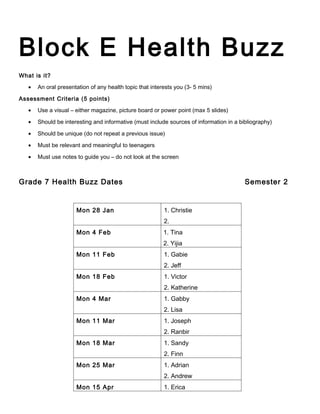 Block E Health Buzz
What is it?

   •   An oral presentation of any health topic that interests you (3- 5 mins)

Assessment Criteria (5 points)

   •   Use a visual – either magazine, picture board or power point (max 5 slides)

   •   Should be interesting and informative (must include sources of information in a bibliography)

   •   Should be unique (do not repeat a previous issue)

   •   Must be relevant and meaningful to teenagers

   •   Must use notes to guide you – do not look at the screen



Grade 7 Health Buzz Dates                                                                Semester 2


                      Mon 28 Jan                          1. Christie
                                                          2.
                      Mon 4 Feb                           1. Tina
                                                          2. Yijia
                      Mon 11 Feb                          1. Gabie
                                                          2. Jeff
                      Mon 18 Feb                          1. Victor
                                                          2. Katherine
                      Mon 4 Mar                           1. Gabby
                                                          2. Lisa
                      Mon 11 Mar                          1. Joseph
                                                          2. Ranbir
                      Mon 18 Mar                          1. Sandy
                                                          2. Finn
                      Mon 25 Mar                          1. Adrian
                                                          2. Andrew
                      Mon 15 Apr                          1. Erica
 