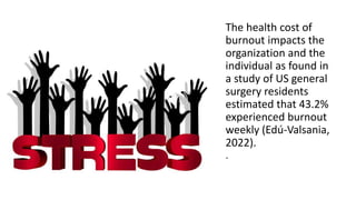 The health cost of
burnout impacts the
organization and the
individual as found in
a study of US general
surgery residents
estimated that 43.2%
experienced burnout
weekly (Edú-Valsania,
2022).
.
 