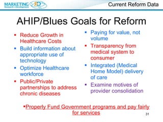 AHIP/Blues Goals for Reform Reduce Growth in Healthcare Costs Build information about appropriate use of technology Optimize Healthcare workforce Public/Private partnerships to address chronic diseases Paying for value, not volume Transparency from medical system to consumer Integrated (Medical Home Model) delivery of care Examine motives of provider consolidation Properly Fund Government programs and pay fairly for services Current Reform Data 