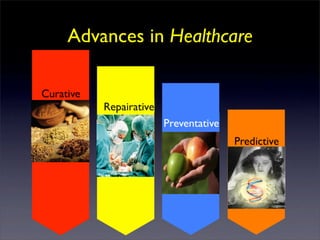 Advances in Healthcare
 