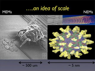 MEMs
        ….an idea of scale        NEMs




       ~ 500 um          ~ 5 nm
 