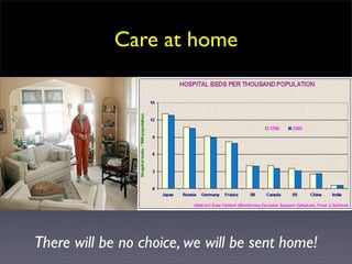 Care at home




There will be no choice, we will be sent home!
 