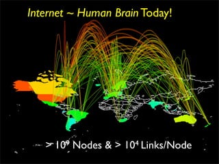 Internet ~ Human Brain Today!




   > 109 Nodes & > 104 Links/Node
 