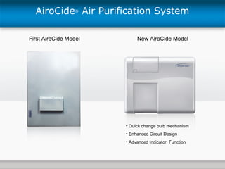 AiroCide ®  Air Purification System First AiroCide Model New AiroCide Model Quick change bulb mechanism Enhanced Circuit Design  Advanced Indicator  Function 