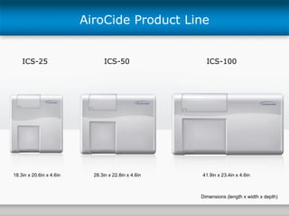 ICS-25 AiroCide Product Line ICS-100 ICS-50 18.3in x 20.6in x 4.6in 28.3in x 22.8in x 4.6in  41.9in x 23.4in x 4.6in  Dimensions (length x width x depth)  