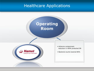 Operating Room Healthcare Applications Airborne contaminant  reduction in HEPA protected OR Bacterial counts lowered 86% 