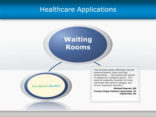 Waiting Rooms Healthcare Applications “ The AiroCide system effectively reduced airborne bacteria, mold, and fungi contaminants. . . And reduced the chance of exposure to contagious germs.  This would be especially important for those individuals with asthma, allergies, and chronic respiratory disorders.” Michael Papciak, MD Preston Ridge Pediatric Associates, PC  –  Alpharetta, GA 