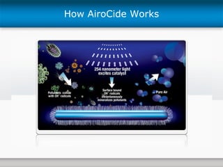 How AiroCide Works 