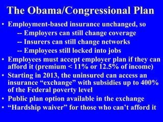 The Obama/Congressional Plan ,[object Object],[object Object],[object Object],[object Object],[object Object],[object Object],[object Object],[object Object]
