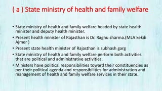( a ) State ministry of health and family welfare
• State ministry of health and family welfare headed by state health
minister and deputy health minister.
• Present health minister of Rajasthan is Dr. Raghu sharma.(MLA kekdi
Ajmer )
• Present state health minister of Rajasthan is subhash garg
• State ministry of health and family welfare perform both activities
that are political and administrative activities.
• Ministers have political responsibilities toward their constituencies as
per their political agenda and responsibilities for administration and
management of health and family welfare services in their state.
 