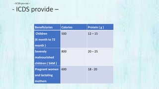 - ICDS provide –
Beneficiaries Calories Protein ( g )
Children
(6 month to 72
month )
500 12 – 15
Severely
malnourished
children ( SAM )
800 20 – 25
Pregnant women
and lactating
mothers
600 18 - 20
- ICDS provide –
 