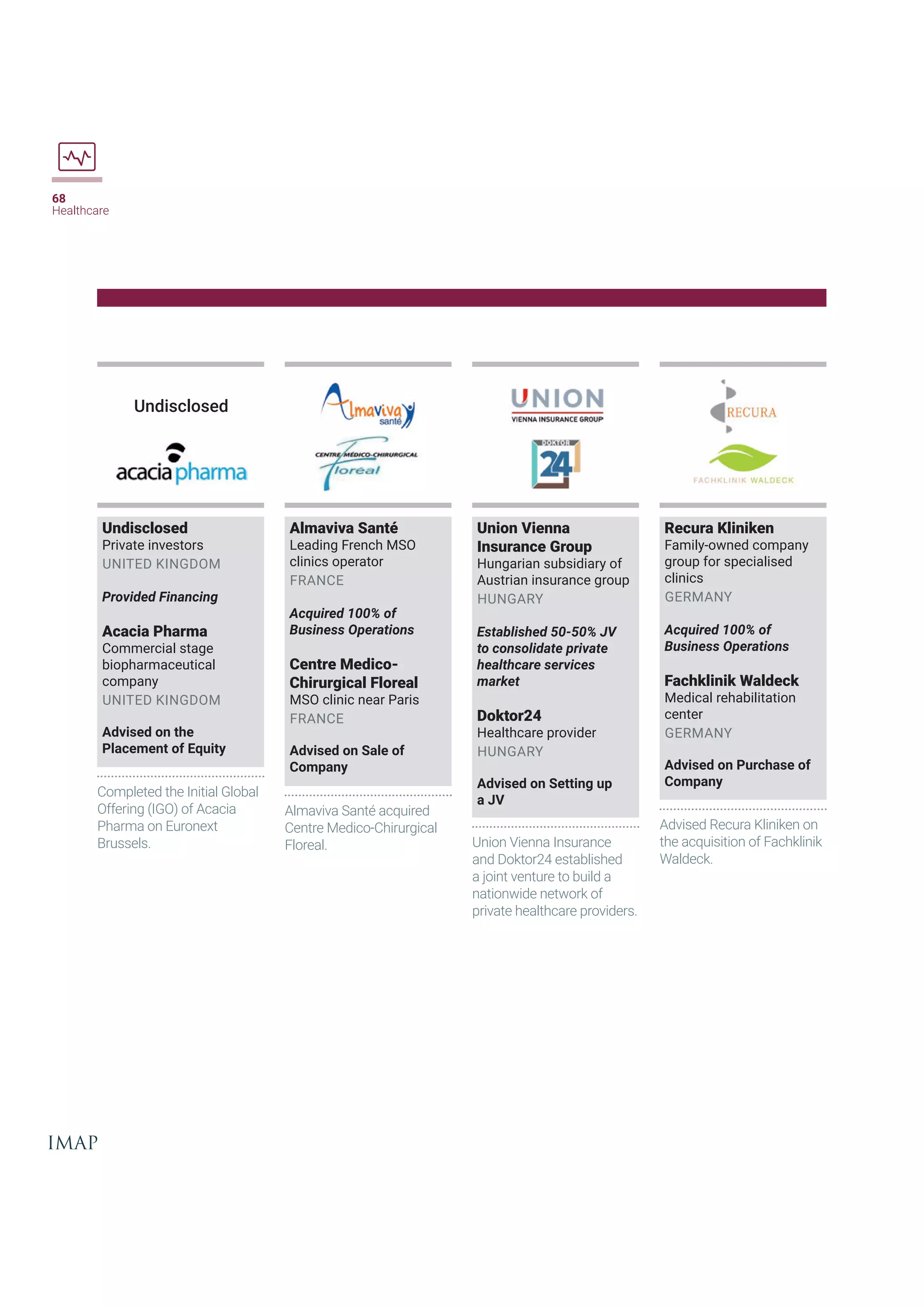 Recent Healthcare Transactions | PDF
