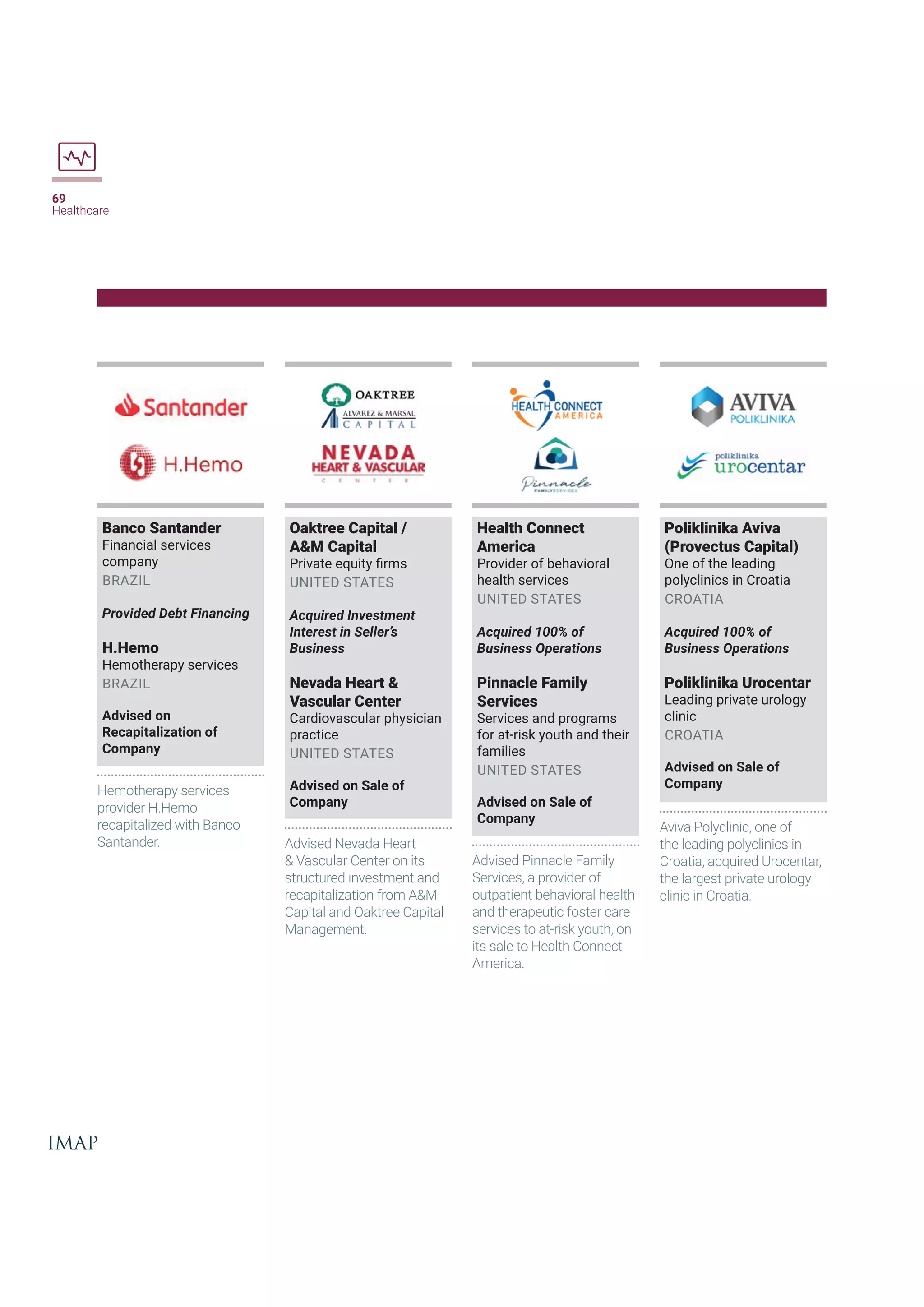 Recent Healthcare Transactions | PDF