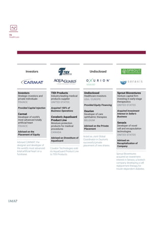 Recent Healthcare Transactions | PDF