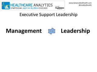www.dataenabledhealth.com 
@enabledhealth 
Executive Support Leadership 
Management Leadership 
 