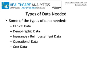 www.dataenabledhealth.com 
@enabledhealth 
Types of Data Needed 
• Some of the types of data needed: 
– Clinical Data 
– Demographic Data 
– Insurance / Reimbursement Data 
– Operational Data 
– Cost Data 
 