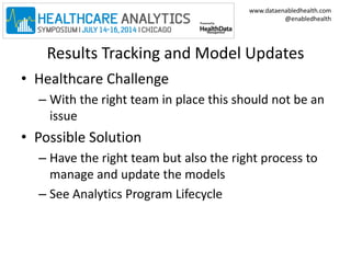 www.dataenabledhealth.com 
@enabledhealth 
Results Tracking and Model Updates 
• Healthcare Challenge 
– With the right team in place this should not be an 
issue 
• Possible Solution 
– Have the right team but also the right process to 
manage and update the models 
– See Analytics Program Lifecycle 
 