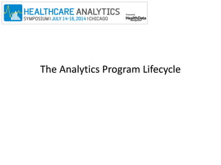 The Analytics Program Lifecycle 
 