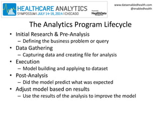 www.dataenabledhealth.com 
@enabledhealth 
The Analytics Program Lifecycle 
• Initial Research & Pre-Analysis 
– Defining the business problem or query 
• Data Gathering 
– Capturing data and creating file for analysis 
• Execution 
– Model building and applying to dataset 
• Post-Analysis 
– Did the model predict what was expected 
• Adjust model based on results 
– Use the results of the analysis to improve the model 
 