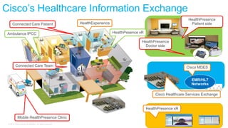 Healthcare as an industry in transition | PDF