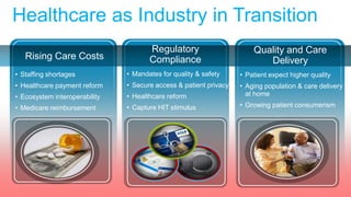 Healthcare as an industry in transition | PDF