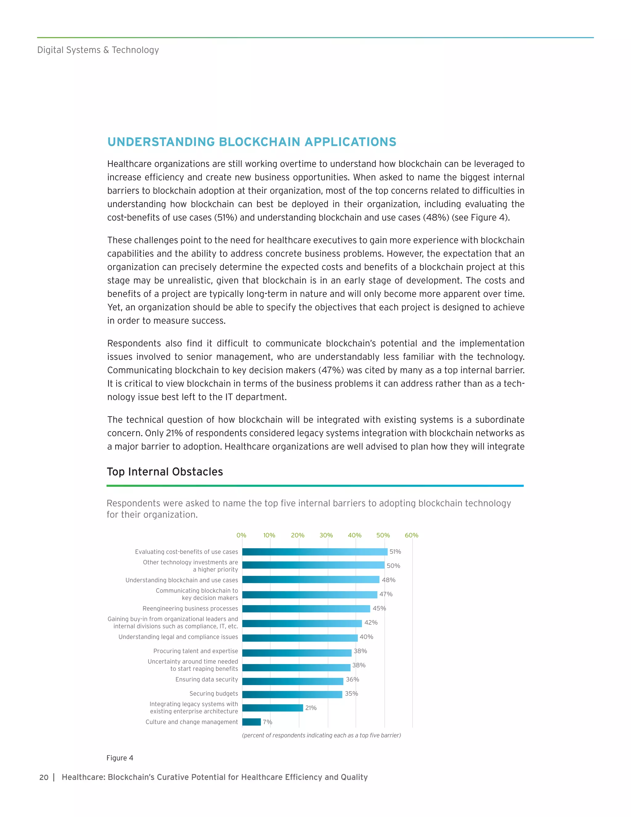 Digital Systems & Technology
| Healthcare: Blockchain’s Curative Potential for Healthcare Efficiency and Quality20
UNDERSTANDING BLOCKCHAIN APPLICATIONS
Healthcare organizations are still working overtime to understand how blockchain can be leveraged to
increase efficiency and create new business opportunities. When asked to name the biggest internal
barriers to blockchain adoption at their organization, most of the top concerns related to difficulties in
understanding how blockchain can best be deployed in their organization, including evaluating the
cost-benefits of use cases (51%) and understanding blockchain and use cases (48%) (see Figure 4).
These challenges point to the need for healthcare executives to gain more experience with blockchain
capabilities and the ability to address concrete business problems. However, the expectation that an
organization can precisely determine the expected costs and benefits of a blockchain project at this
stage may be unrealistic, given that blockchain is in an early stage of development. The costs and
benefits of a project are typically long-term in nature and will only become more apparent over time.
Yet, an organization should be able to specify the objectives that each project is designed to achieve
in order to measure success.
Respondents also find it difficult to communicate blockchain’s potential and the implementation
issues involved to senior management, who are understandably less familiar with the technology.
Communicating blockchain to key decision makers (47%) was cited by many as a top internal barrier.
It is critical to view blockchain in terms of the business problems it can address rather than as a tech-
nology issue best left to the IT department.
The technical question of how blockchain will be integrated with existing systems is a subordinate
concern. Only 21% of respondents considered legacy systems integration with blockchain networks as
a major barrier to adoption. Healthcare organizations are well advised to plan how they will integrate
Top Internal Obstacles
Respondents were asked to name the top five internal barriers to adopting blockchain technology
for their organization.
7%
21%
35%
36%
38%
38%
40%
42%
45%
47%
48%
50%
51%
0% 10% 20% 30% 40% 50% 60%
Culture and change management
Integrating legacy systems with
existing enterprise architecture
Securing budgets
Ensuring data security
Uncertainty around time needed
to start reaping benefits
Procuring talent and expertise
Understanding legal and compliance issues
Gaining buy-in from organizational leaders and
internal divisions such as compliance, IT, etc.
Reengineering business processes
Communicating blockchain to
key decision makers
Understanding blockchain and use cases
Other technology investments are
a higher priority
Evaluating cost-benefits of use cases
(percent of respondents indicating each as a top ﬁve barrier)
Figure 4
 