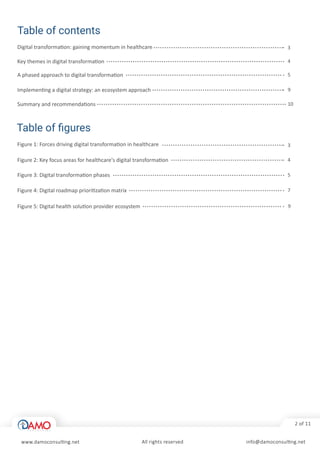 Healthcare Digital Transformation - A primer for healthcare executives ...