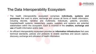 The Data Interoperability Ecosystem
✓ The health interoperability ecosystem comprises individuals, systems and
processes that want to share, exchange and access all forms of health information,
including discrete, narrative and multimedia. Individuals, patients, providers,
hospitals/health systems, researchers, payers, suppliers and systems are potential
stakeholders within this ecosystem. Each is involved in the creation, exchange and
use of health information and/or data.
✓ An efficient interoperability ecosystem provides an information infrastructure that uses
technical standards, policies and protocols to enable seamless and secure capture,
discovery, exchange and utilization of health information.
11
 