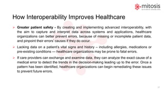 How Interoperability Improves Healthcare
➢ Greater patient safety - By creating and implementing advanced interoperability, with
the aim to capture and interpret data across systems and applications, healthcare
organizations can better prevent errors, because of missing or incomplete patient data,
and pinpoint their errors’ causes if they do occur.
➢ Lacking data on a patient’s vital signs and history – including allergies, medications or
pre-existing conditions — healthcare organizations may be prone to fatal errors.
➢ If care providers can exchange and examine data, they can analyze the exact cause of a
medical error to detect the trends in the decision-making leading up to the error. Once a
pattern has been identified, healthcare organizations can begin remediating these issues
to prevent future errors.
17
 