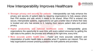 How Interoperability Improves Healthcare
❖ Stronger privacy and security for patients - Interoperability can help enhance the
privacy and security of patient data by requiring organizations to fully assess where
their PHI resides and with whom it needs to be shared. When PHI is entered into
secure, interoperable systems, organizations can gain a better idea of where their data
is located and who has access to it, helping them secure patient data and protect
privacy.
❖ Higher productivity and reduced healthcare costs - Interoperability gives
organizations the opportunity to save time with every patient encounter by getting the
right data to the patient, the provider and affiliate at the right time, every time.
❖ More accurate public health data - Faster and more accurate collection and
interpretation of public health data is possible when IT systems can interact. This can
help organizations answer pressing questions for both patients and providers.
18
 