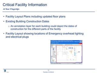 - 12 -
Proprietary & Confidential
Critical Facility Information
• Facility Layout Plans including updated floor plans
• Existing Building Construction Dates
o An annotation layer for each building could depict the dates of
construction for the different parts of the facility
• Facility Layout showing locations of Emergency overhead lighting
and electrical plugs
At Your Fingertips
 