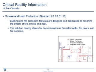 - 18 -
Proprietary & Confidential
• Smoke and Heat Protection (Standard LS 02.01.10)
– Building and fire protection features are designed and maintained to minimize
the effects of fire, smoke and heat.
– The solution directly allows for documentation of fire-rated walls, fire doors, and
fire dampers.
At Your Fingertips
Critical Facility Information
 