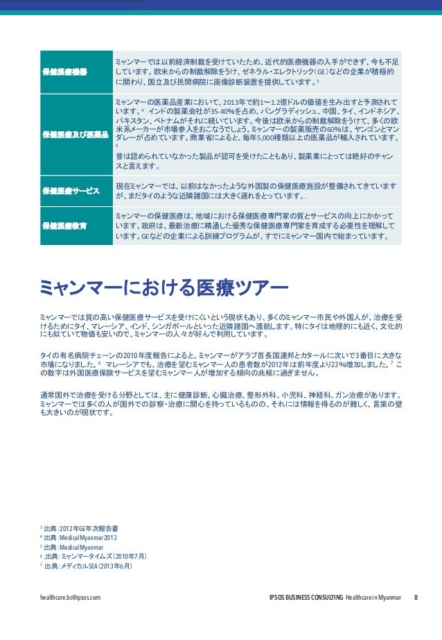 ミャンマーにおける保健医療