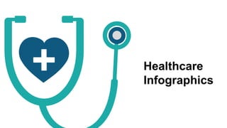 Healthcare
Infographics
 