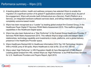 Performance summary – Wipro (2/3)
23PROPRIETARY & CONFIDENTIAL. DAMO CONSULTING INC 2016
2. A leading global nutrition, health and wellness company has selected Wipro to enable the
migration of a significant portion of its global IT applications estate to a hybrid cloud. As part of
the engagement, Wipro will provide IaaS (Infrastructure as a Service), PaaS (Platform as a
Service), an integrated hardware-software-services stack, and billing-metering-chargeback in a
completely outcome-based model.
3. Wipro has been recognized as a “Leader” by leading global analyst firm Everest Group, in the
Healthcare Payer Digital IT Services PEAK Matrix Assessment 2015. This reaffirms growing
capabilities in the Healthcare Digital space.
4. Wipro has also been featured as a “Star Performer” in the Everest Group Healthcare Provider IT
Services PEAK Matrix Assessment 2015. This reflects Wipro’s large scale and deeper client
relationships, technology capability and investments in tools, platforms, and a global delivery
presence in the Healthcare Provider space.
5. Wipro Healthcare Ranked #22 In Healthcare Informatics (HCI) Top 100 Technology Vendors.
With a HUGE jump of 38 spots, Wipro Healthcare is now at No. 22 on HCI 100 list.
6. Wipro rated ‘High Performer’ in HfS Population Health & Care Management (PHM) Report.
Leading global analyst firm HfS, ranked Wipro as ‘High Performer’ in its PHM Business Services
for U.S. Healthcare Providers and Payers Report, April 2015.
 