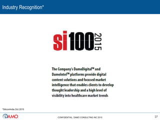 *SiliconIndia Oct 2015
Industry Recognition*
27CONFIDENTIAL. DAMO CONSULTING INC 2015
 