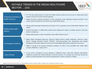 For updated information, please visit www.ibef.orgHealthcare12
NOTABLE TRENDS IN THE INDIAN HEALTHCARE
SECTOR … (2/2)
Source: Business Standard, Ministry of External Affairs, Ministry of External Affairs (Investment and Technology Promotion Division)
 In FY18, gross direct premium income from health insurance stood at 25.2 per cent of overall gross direct
premium income for non life insurance segment
 Health insurance is gaining momentum in India; witnessing. Gross healthcare insurance premium in the
month of April 2018 stood at Rs 4,359.79 crore (US$ 676.46 million).
Increasing penetration of
health insurance
 A new trend is emerging as luxury offerings in healthcare sector. More than essential requirements,
healthcare providers are making offerings of luxurious services. For example: pick and drop services for
patient by private helicopters and luxurious arrangements for visitors to patient in hospital
Luxury offering
 Digital Health Knowledge Resources, Electronic Medical Record, Mobile Healthcare, Electronic Health
Record, Hospital Information System, PRACTO, Technology-enabled care, telemedicine and Hospital
Management Information Systems are some of the technologies gaining wide acceptance in the sector
 AIIMS to convert all its payment transaction cashless, for which it has associated with mobile wallet
company, MobiKwik, in January 2017.
Technological initiatives
 Strong mobile technology infrastructure and launch of 4G is expected to drive mobile health initiatives in the
country
 Cycle tel Humsafar is a SMS based mobile service designed for women, it enables women to plan their
family in a better way
 Mobile health industry in India is expected to reach US$ 0.6 billion by 2017
Mobile-based health
delivery
 