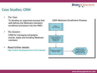 Case Studies: CRM The Task: To develop an organized process that well defines the Medicare members’ enrollment procedure into the HMO. The Solution: CRM for managing campaigns, events, leads and enrolling Medicare members Read further details:  http://www.binaryspectrum.com/casestudies/hmo/CrmForManagingCampaigns.html 