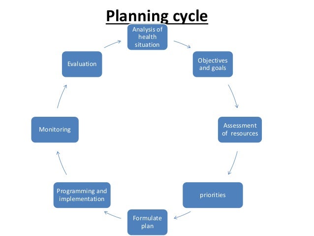 assessment and care planning of the Care planning (mental health) the care programme approach (cpa) is the framework we use to deliver care to individuals who use oxleas mental health services. assessment and care planning of the Care planning (mental health) the care programme approach (cpa) is the framework we use to deliver care to individuals who use oxleas mental health services.