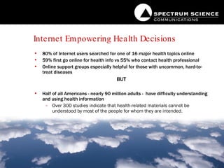 Internet Empowering Health Decisions 80% of Internet users searched for one of 16 major health topics online 59% first go online for health info vs 55% who contact health professional Online support groups especially helpful for those with uncommon, hard-to-treat diseases BUT Half of all Americans - nearly 90 million adults -  have difficulty understanding and using health information  Over 300 studies indicate that health-related materials cannot be understood by most of the people for whom they are intended. 