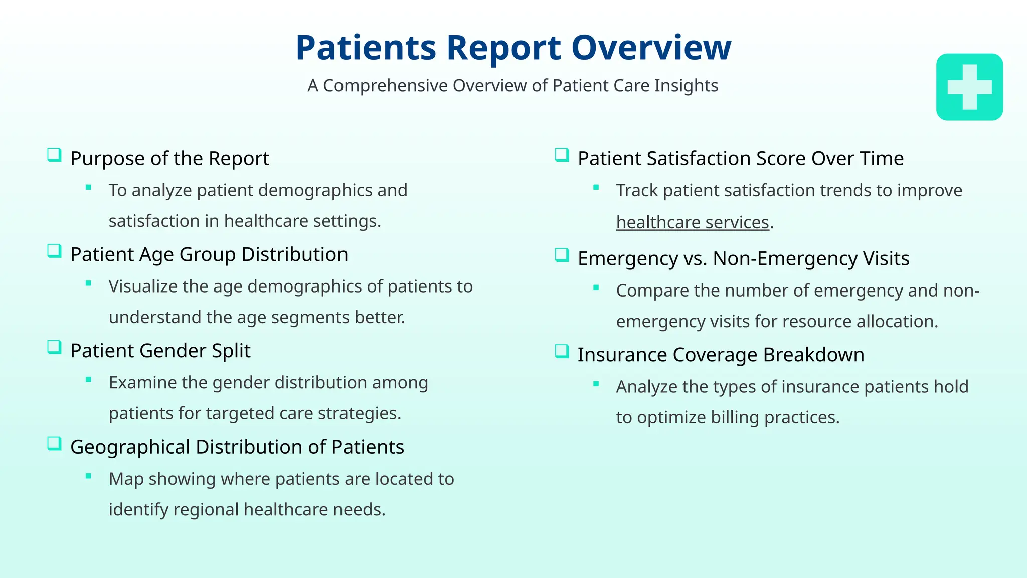 Patients Report Overview
A Comprehensive Overview of Patient Care Insights
 Purpose of the Report
 To analyze patient demographics and
satisfaction in healthcare settings.
 Patient Age Group Distribution
 Visualize the age demographics of patients to
understand the age segments better.
 Patient Gender Split
 Examine the gender distribution among
patients for targeted care strategies.
 Geographical Distribution of Patients
 Map showing where patients are located to
identify regional healthcare needs.
 Patient Satisfaction Score Over Time
 Track patient satisfaction trends to improve
healthcare services.
 Emergency vs. Non-Emergency Visits
 Compare the number of emergency and non-
emergency visits for resource allocation.
 Insurance Coverage Breakdown
 Analyze the types of insurance patients hold
to optimize billing practices.
 