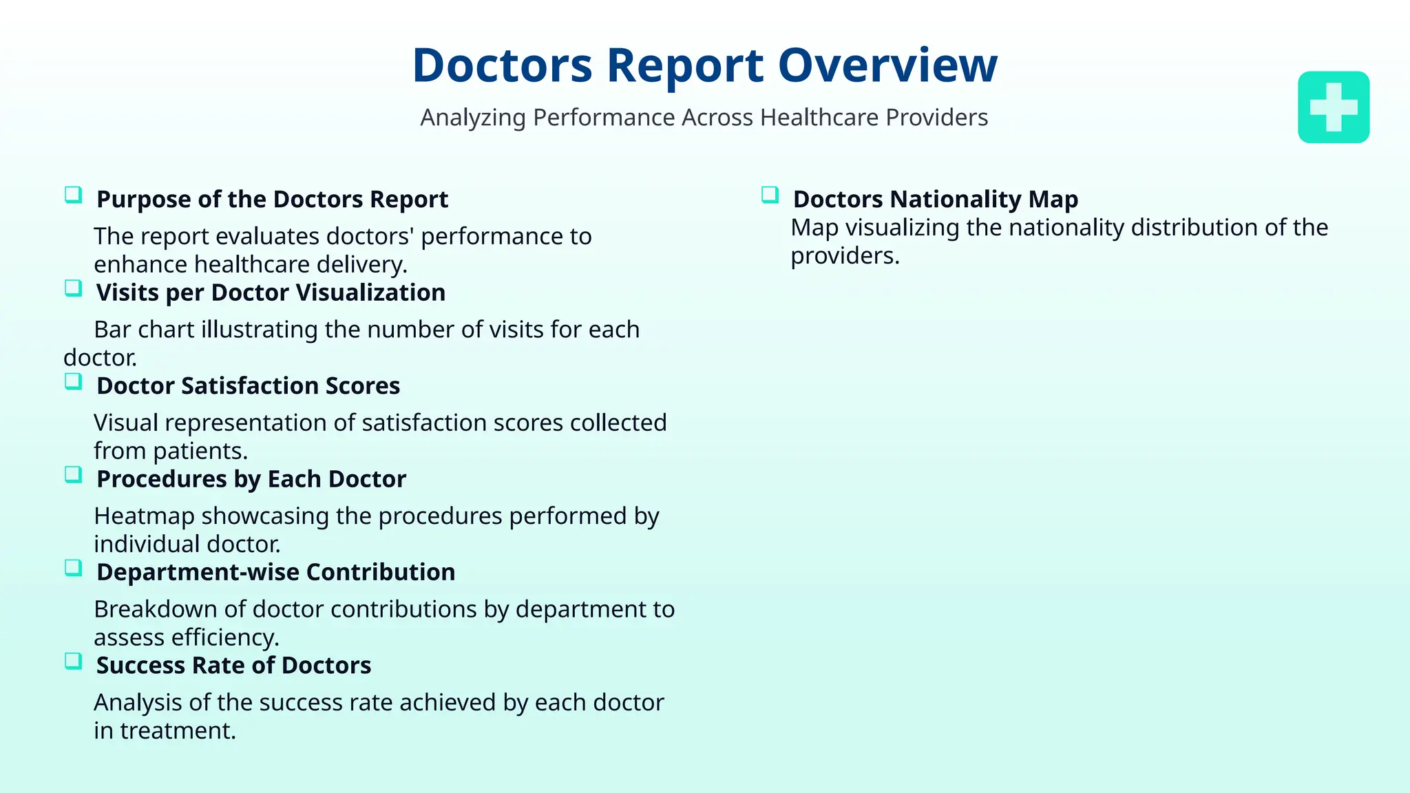 Doctors Report Overview
Analyzing Performance Across Healthcare Providers
 Purpose of the Doctors Report
The report evaluates doctors' performance to
enhance healthcare delivery.
 Visits per Doctor Visualization
Bar chart illustrating the number of visits for each
doctor.
 Doctor Satisfaction Scores
Visual representation of satisfaction scores collected
from patients.
 Procedures by Each Doctor
Heatmap showcasing the procedures performed by
individual doctor.
 Department-wise Contribution
Breakdown of doctor contributions by department to
assess efficiency.
 Success Rate of Doctors
Analysis of the success rate achieved by each doctor
in treatment.
 Doctors Nationality Map
Map visualizing the nationality distribution of the
providers.
 