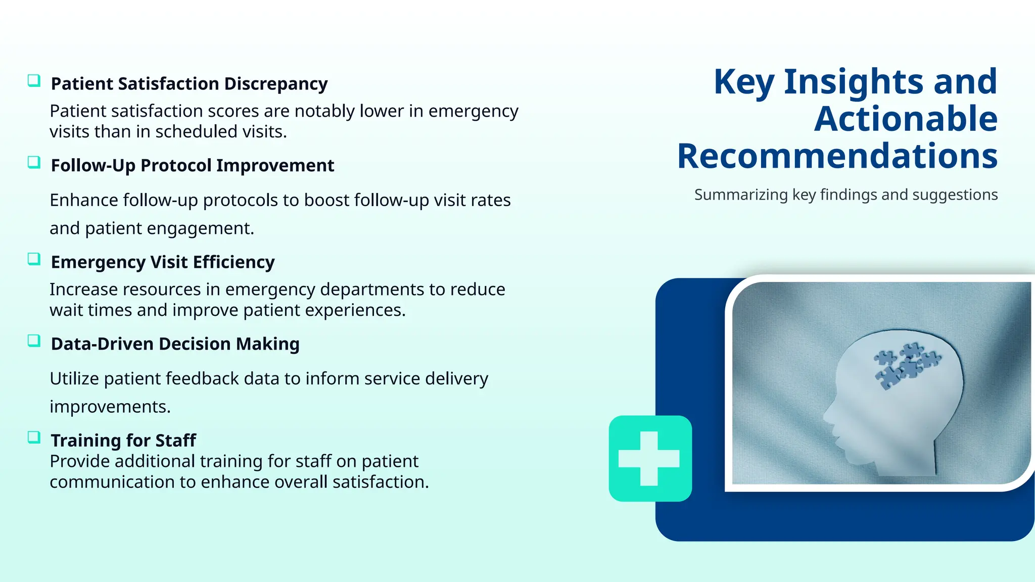 Key Insights and
Actionable
Recommendations
Summarizing key findings and suggestions
 Patient Satisfaction Discrepancy
Patient satisfaction scores are notably lower in emergency
visits than in scheduled visits.
 Follow-Up Protocol Improvement
Enhance follow-up protocols to boost follow-up visit rates
and patient engagement.
 Emergency Visit Efficiency
Increase resources in emergency departments to reduce
wait times and improve patient experiences.
 Data-Driven Decision Making
Utilize patient feedback data to inform service delivery
improvements.
 Training for Staff
Provide additional training for staff on patient
communication to enhance overall satisfaction.
 