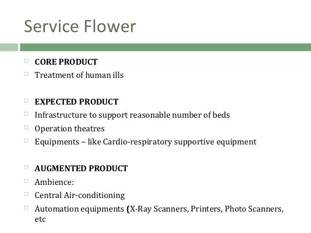 Health Care Service Marketing