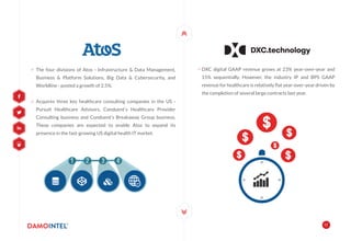 (1.39%)
Dec 31 2016
0.71%
Mar 31 2017
3.19%
Jun 30 2017
2.90%
Sep 30 2017
The four divisions of Atos - Infrastructure & Data Management,
Business & Platform Solutions, Big Data & Cybersecurity, and
Worldline - posted a growth of 2.5%.
Acquires three key healthcare consulting companies in the US -
Pursuit Healthcare Advisors, Conduent’s Healthcare Provider
Consulting business and Conduent’s Breakaway Group business.
These companies are expected to enable Atos to expand its
presence in the fast-growing US digital health IT market.
DXC digital GAAP revenue grows at 23% year-over-year and
15% sequentially. However, the industry IP and BPS GAAP
revenue for healthcare is relatively ﬂat year-over-year driven by
the completion of several large contracts last year.
12
 